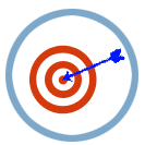 Search Engine Marketing, SEM